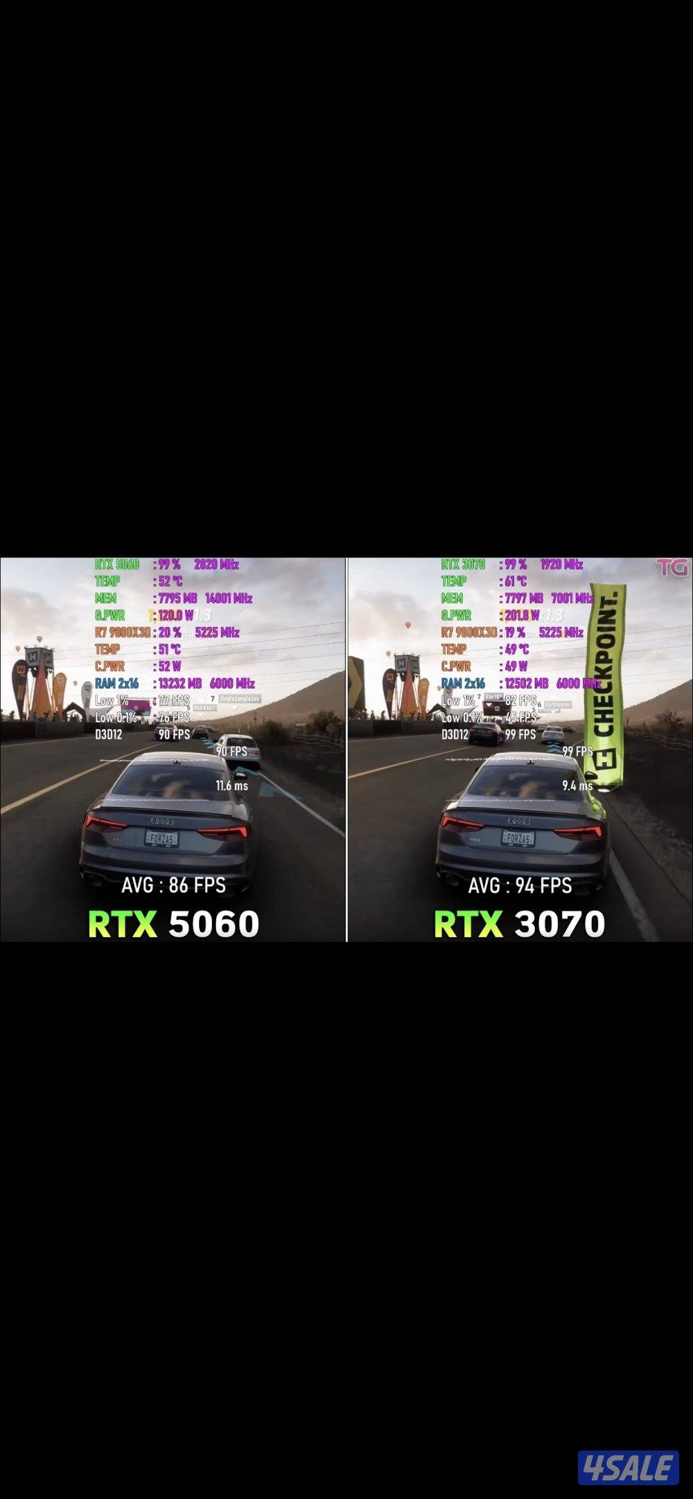 كرت Rtx 30704