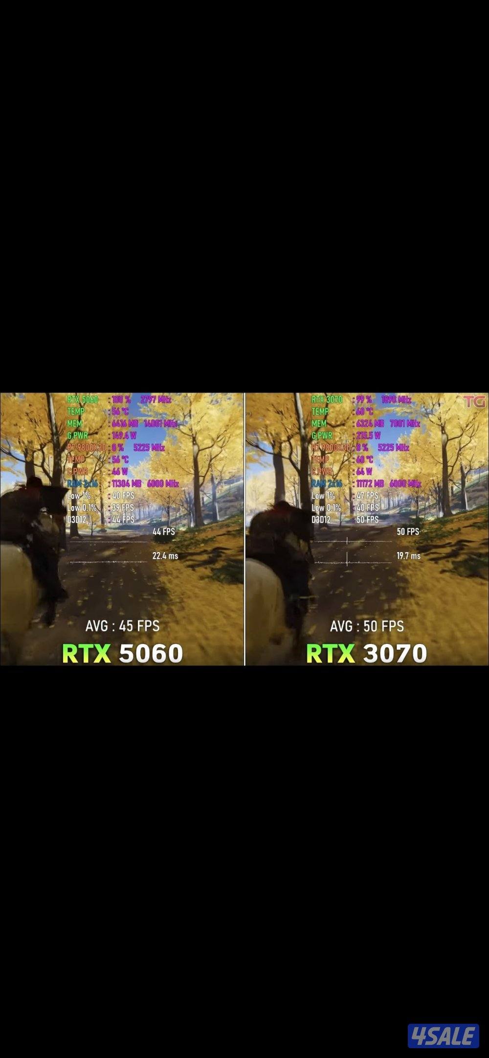 كرت Rtx 30705