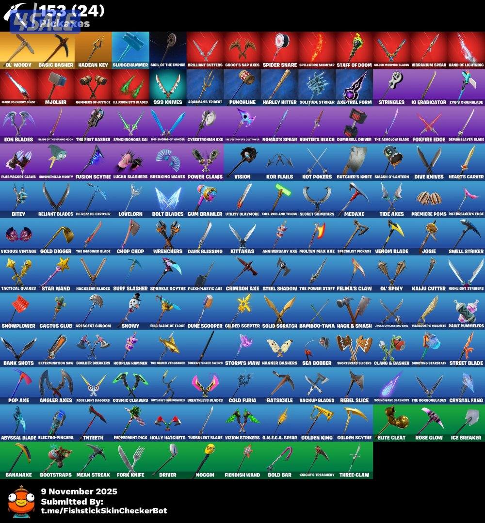 للبيع حساب فورت نايت يربط جميع المنصات السعر ٢٠ الرجاء لايكلمني إلا صا2