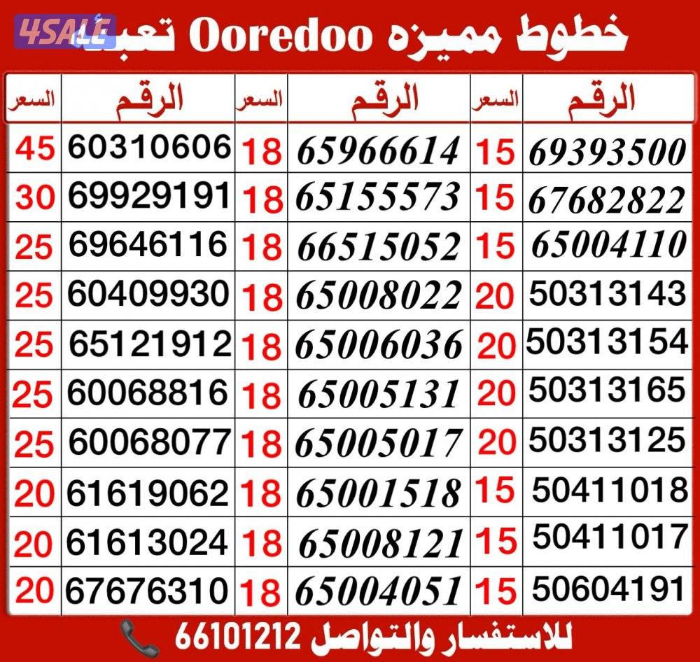 جديد غير مستخدم ooredoo0