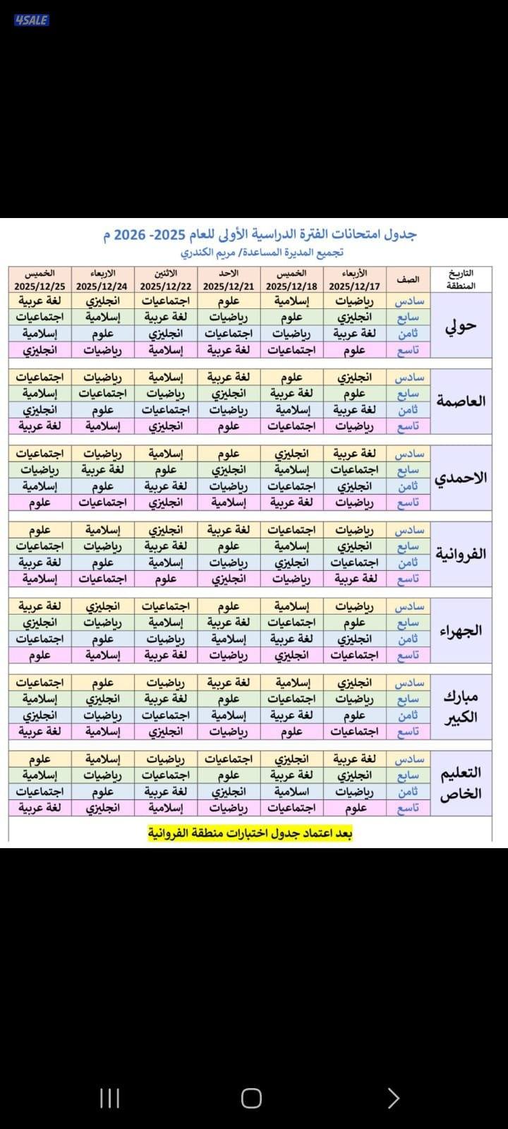 مدرس اول رياضيات واحصاء0