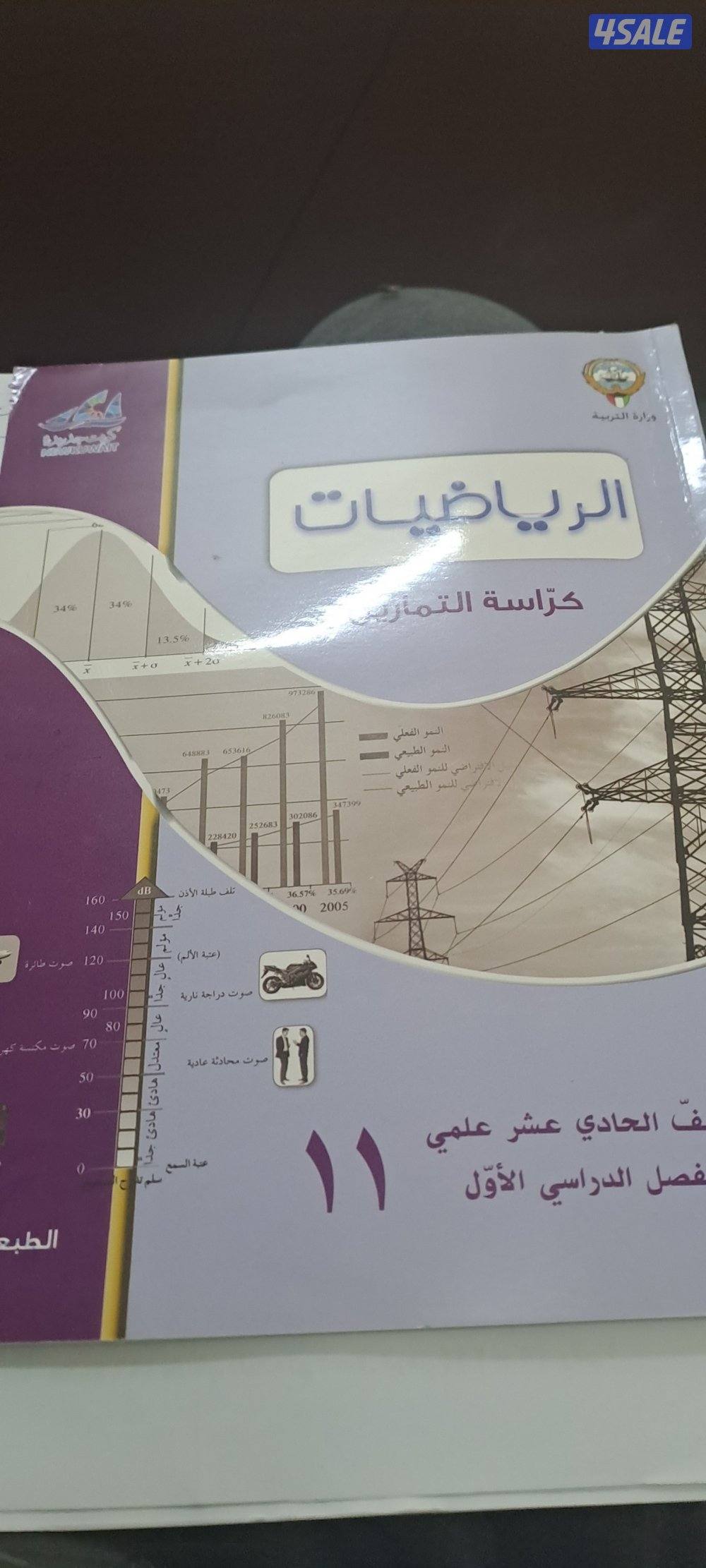 مدرس رياضيات متوسط وثانوي0