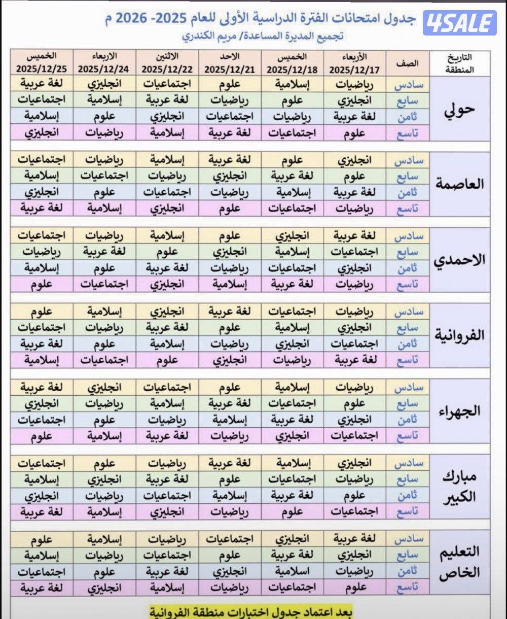 مدرس رياضيات واحصاء ( متوسط - ثانوي - تطبيقي - جامعه )4