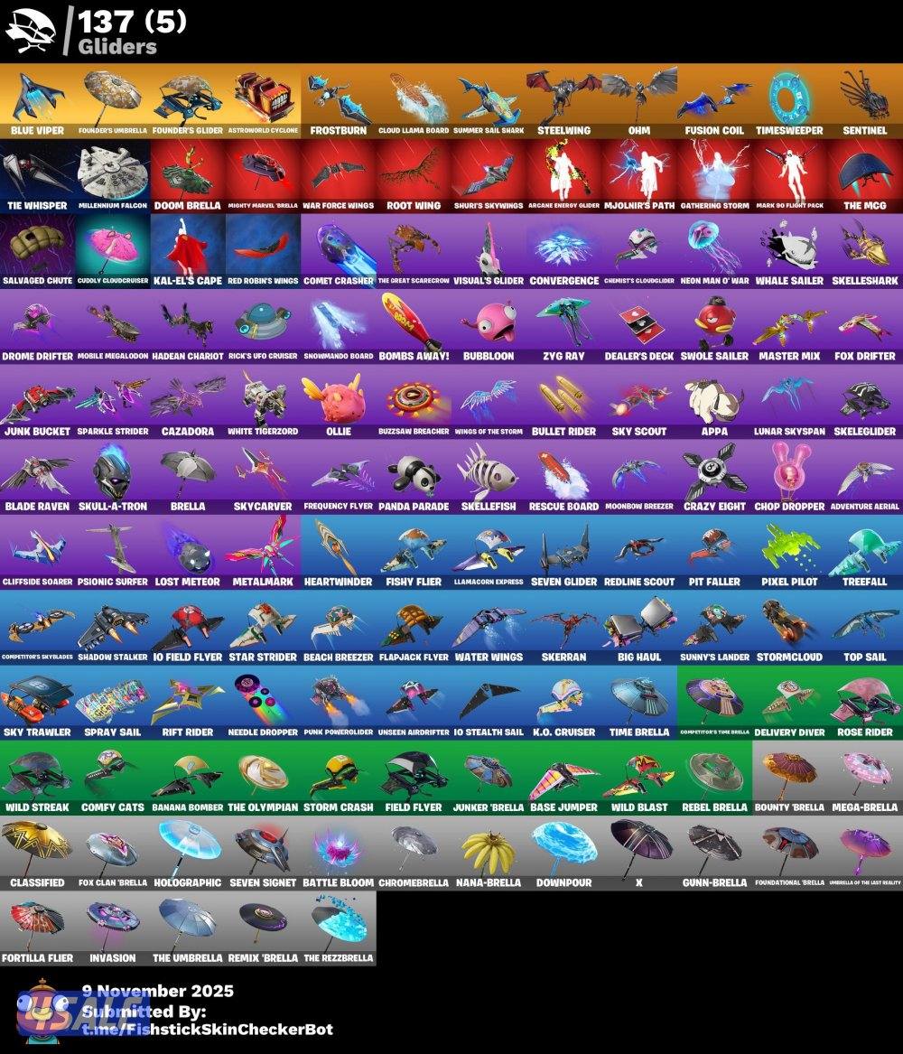 للبيع حساب فورت نايت يربط جميع المنصات السعر ١٨ الرجاء لايكلمني إلا صا4