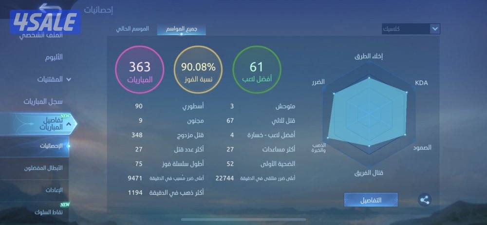 حساب موبايل ليجند مميز مافي مثله.0