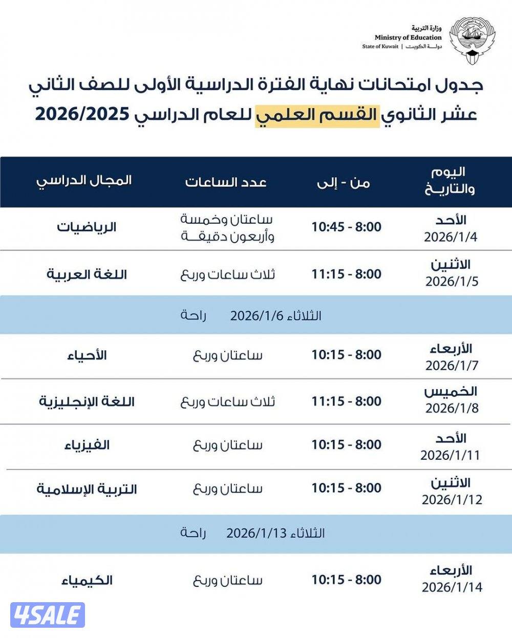 مدرس فيزياء0