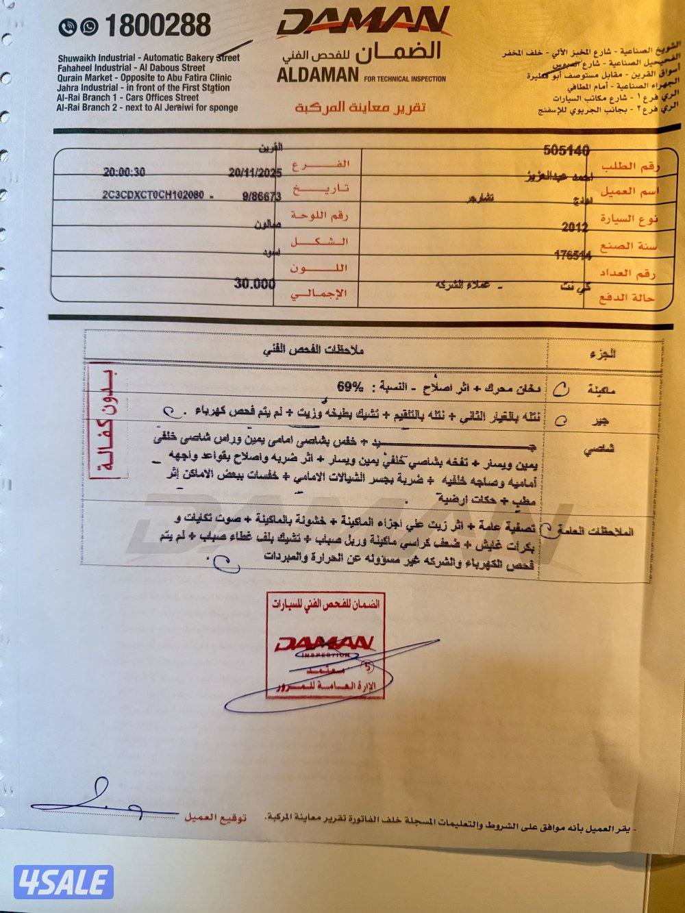 شارجر ٢٠١٢ آر تي2