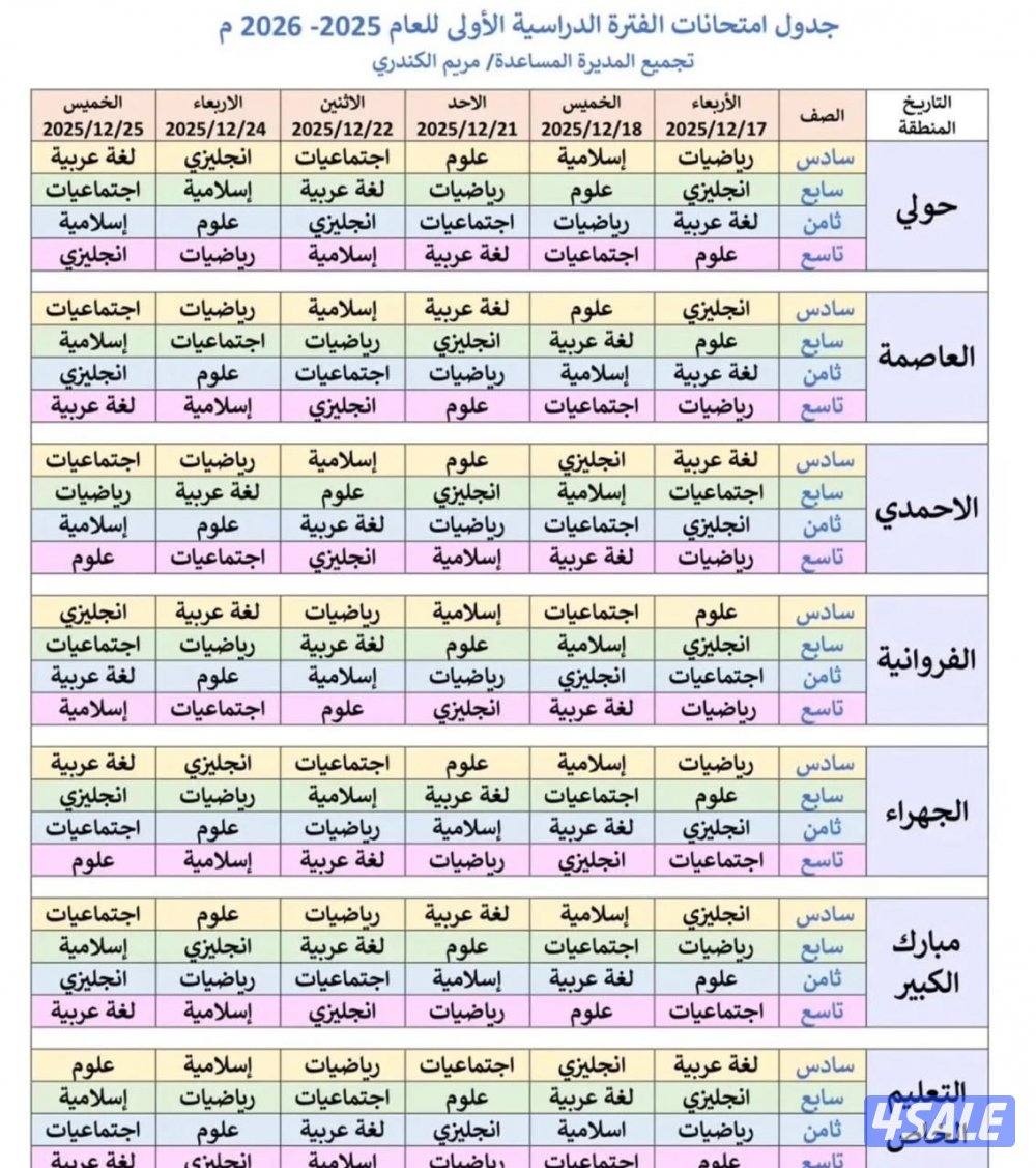 مدرسة علوم جميع المراحل2