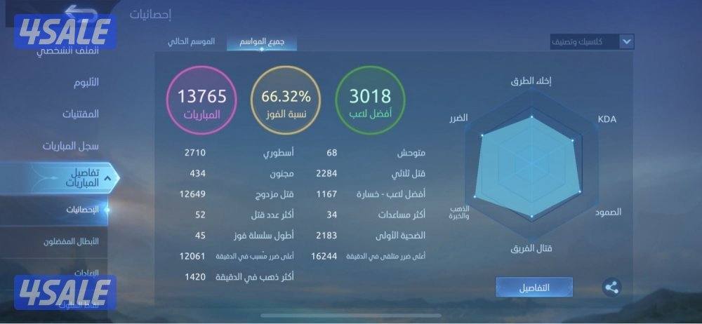 للبيع حساب موبايل ليجند0