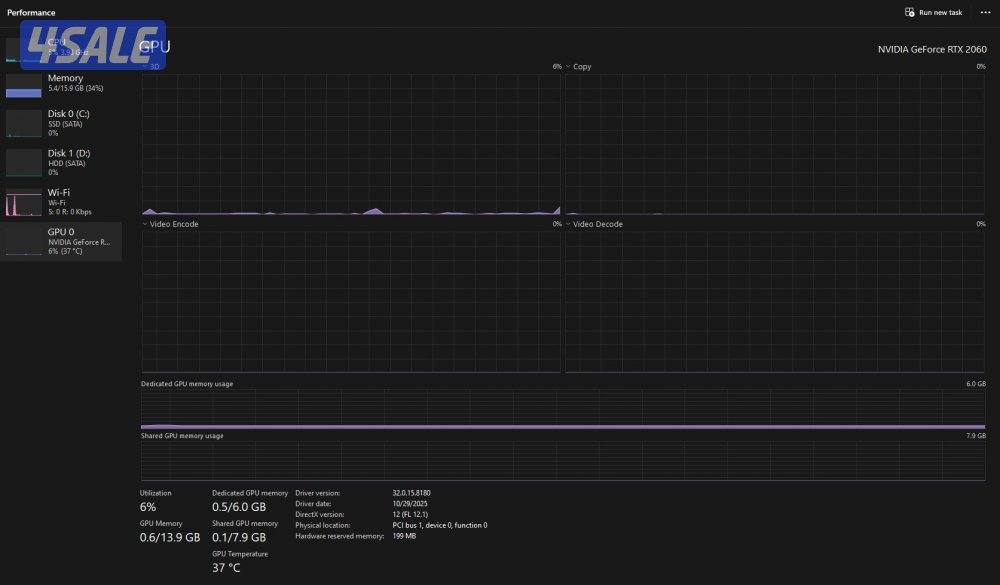 بي سي قيمنق مع ماوس وكيبورد وشاشه MSI6