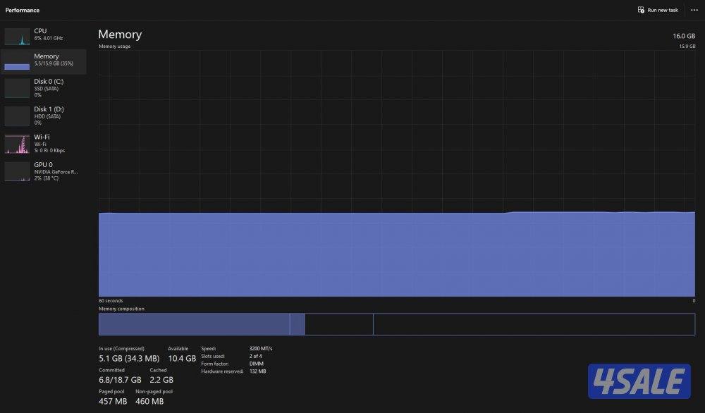 بي سي قيمنق مع ماوس وكيبورد وشاشه MSI5