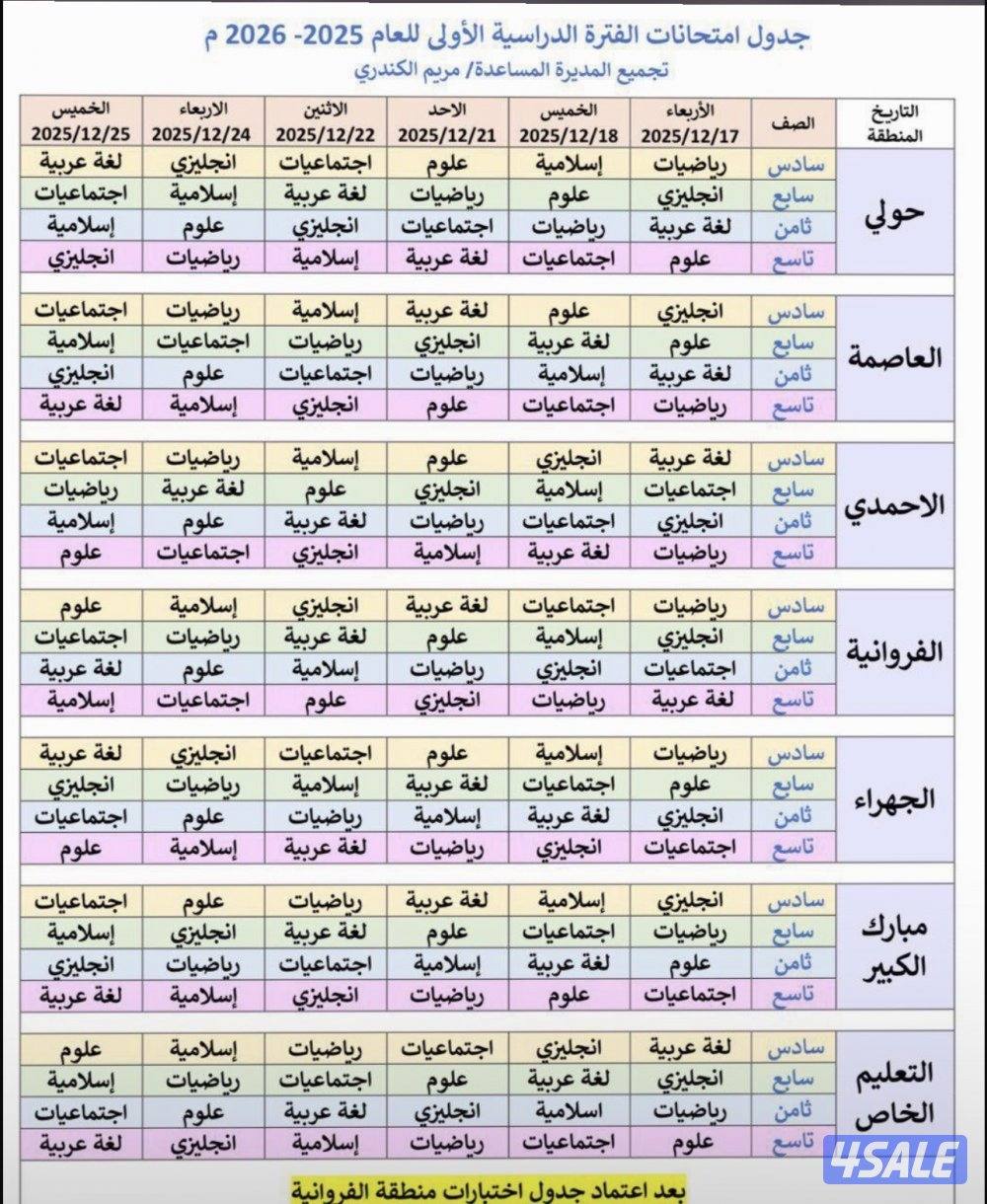 مدرس رياضيات واحصاء ( متوسط - ثانوي - تطبيقي - جامعه )3