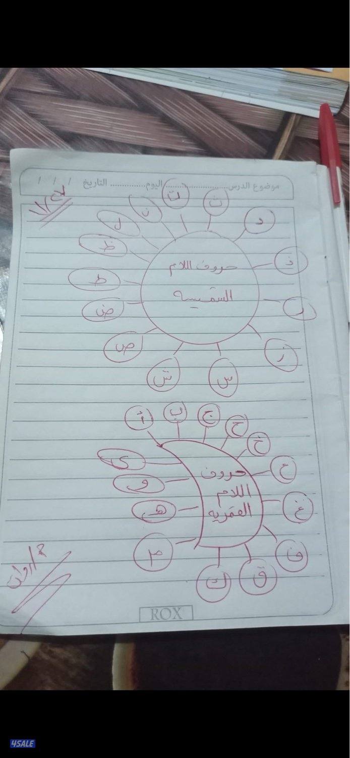 مدرسة لغة عربية وتأسيس جميع مواد المرحلة الابتدائية0