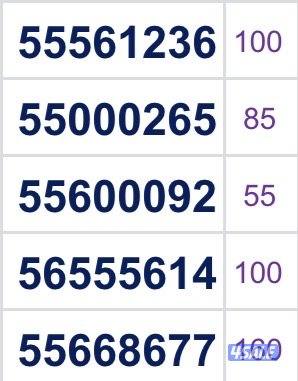 ارقام مميزه2