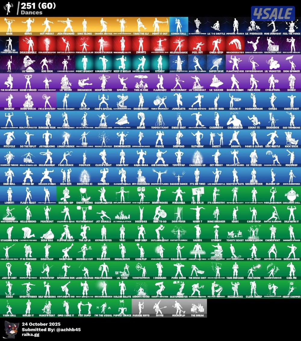 للبيع حساب فورت نايت يربط سوني السعر ١٥ والرجاء لايكلمني إلا الصامل1