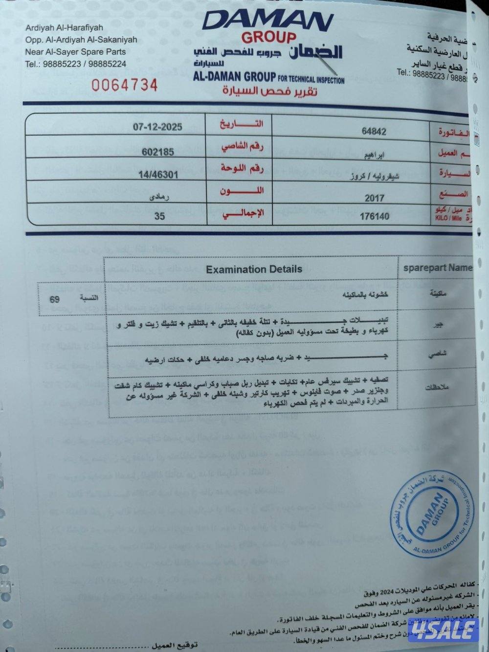 شفر كروز 20178