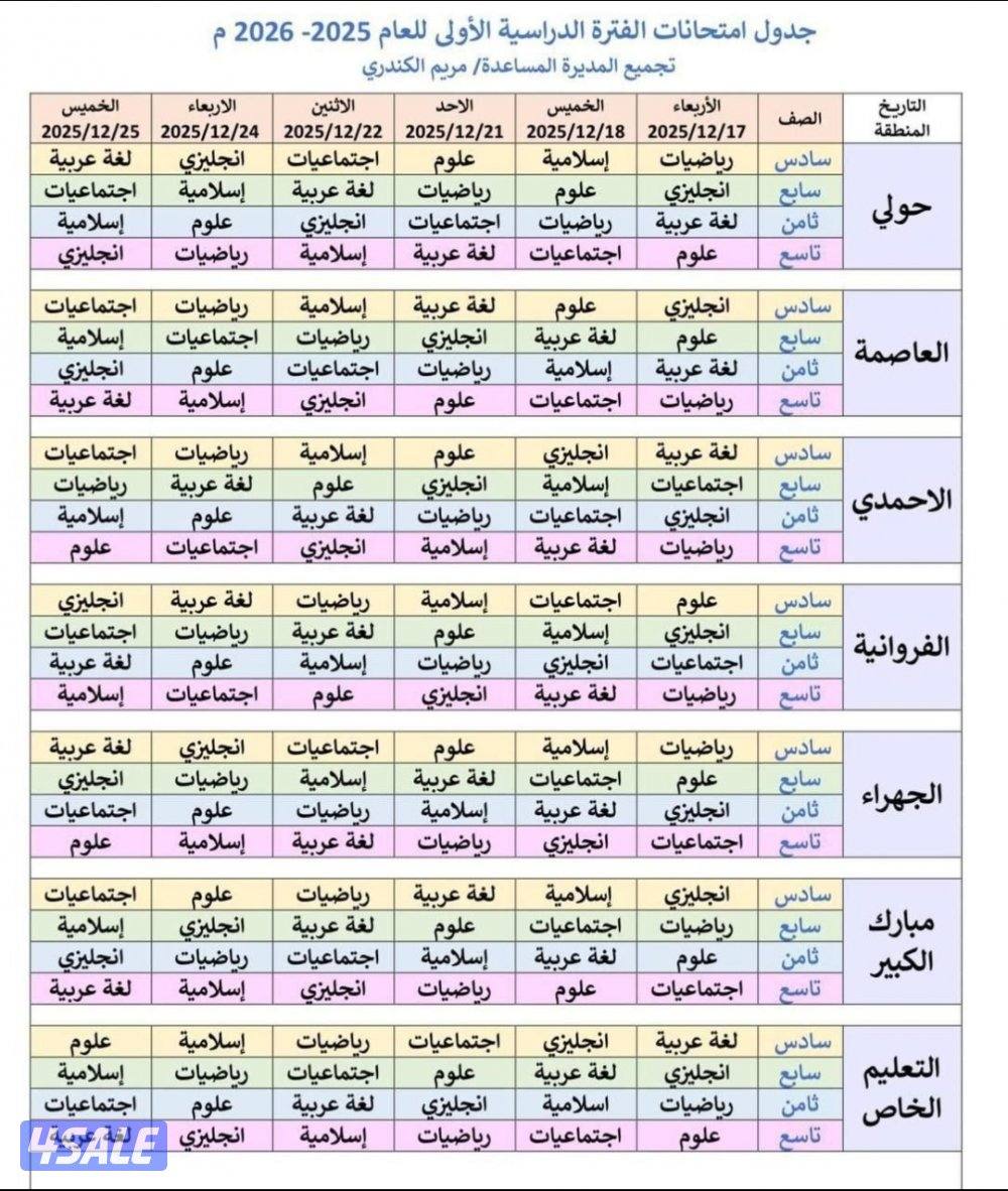مدرس رياضيات0