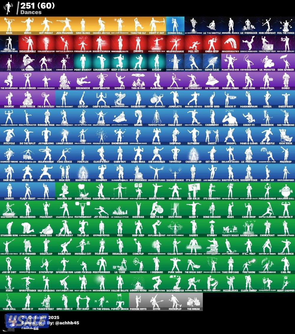 للبيع حساب فورت نايت يربط سوني السعر ٢٠ لايكلمني إلا الصامل قابل للمسا0