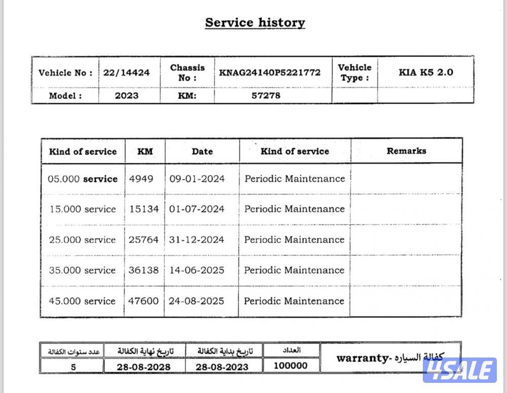 كيا 5  موديل 20237