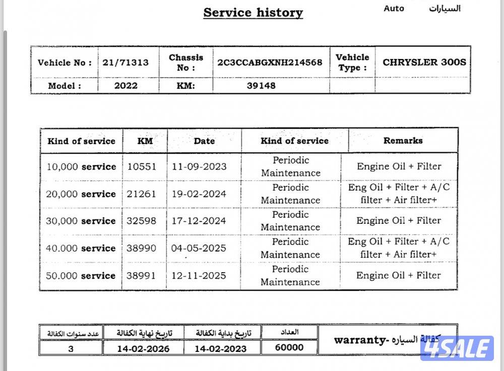 كرايزلر S 300  موديل 202212