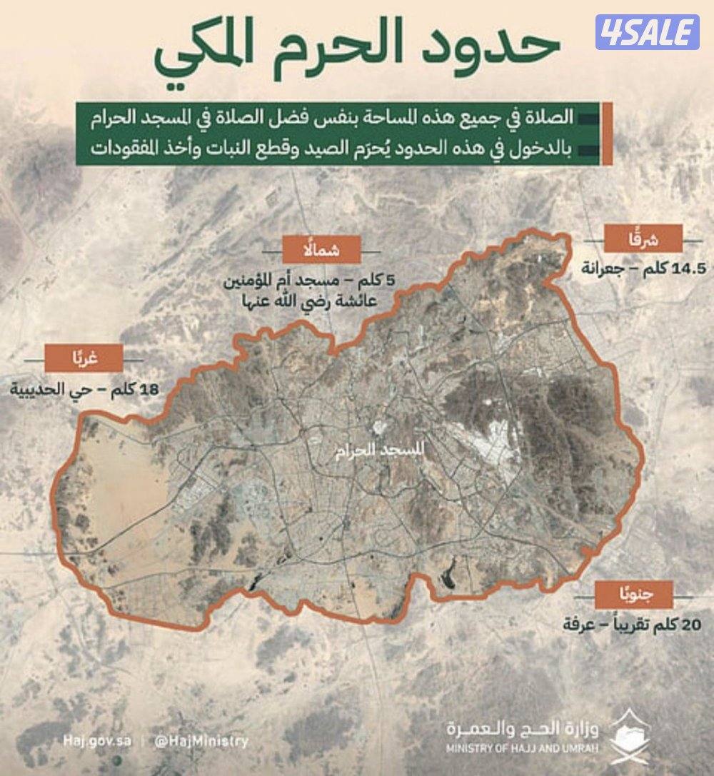 اسواق القرين ، خيطان ، العارضية الحرفية0