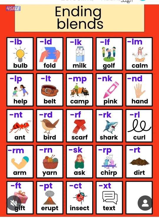 مدرس أول لغة انجليزية English3