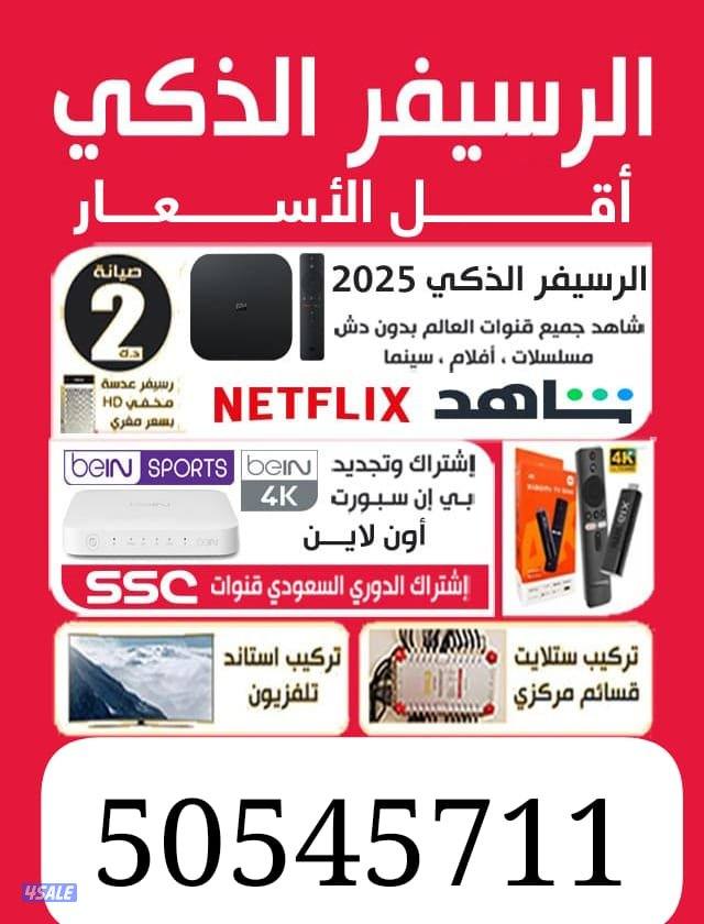 محافظه حولي0