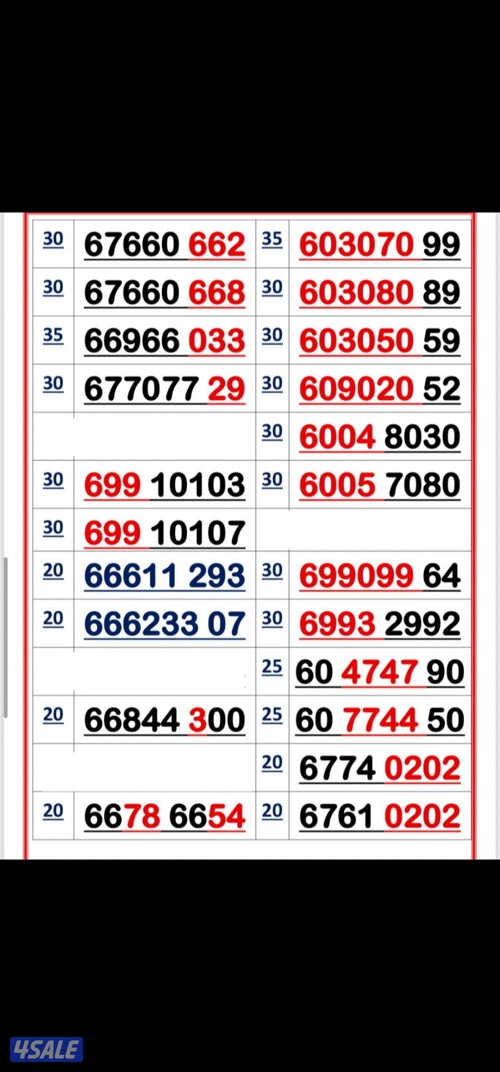 توصيل الي جميع مناطق الكويت4