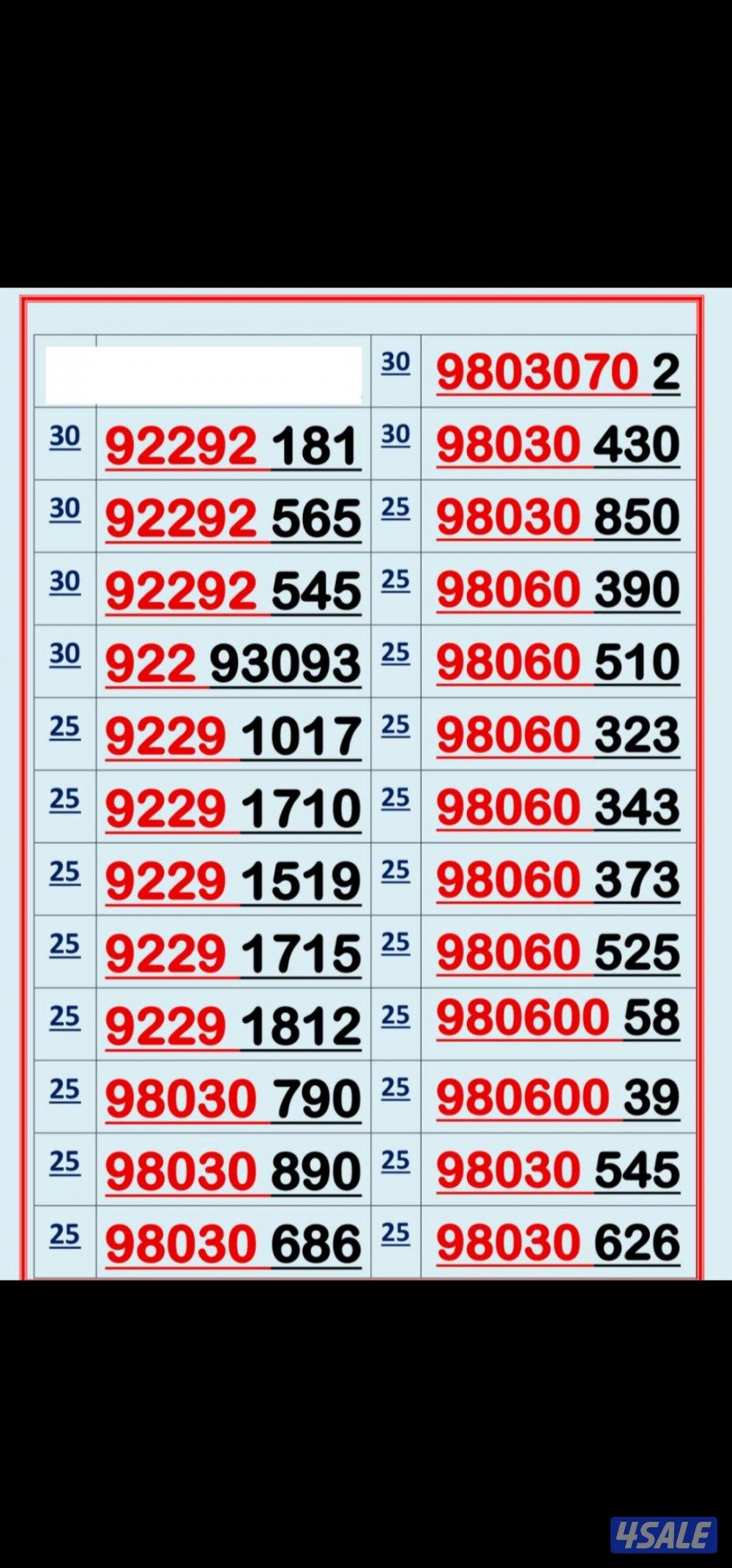 توصيل الي جميع مناطق الكويت5