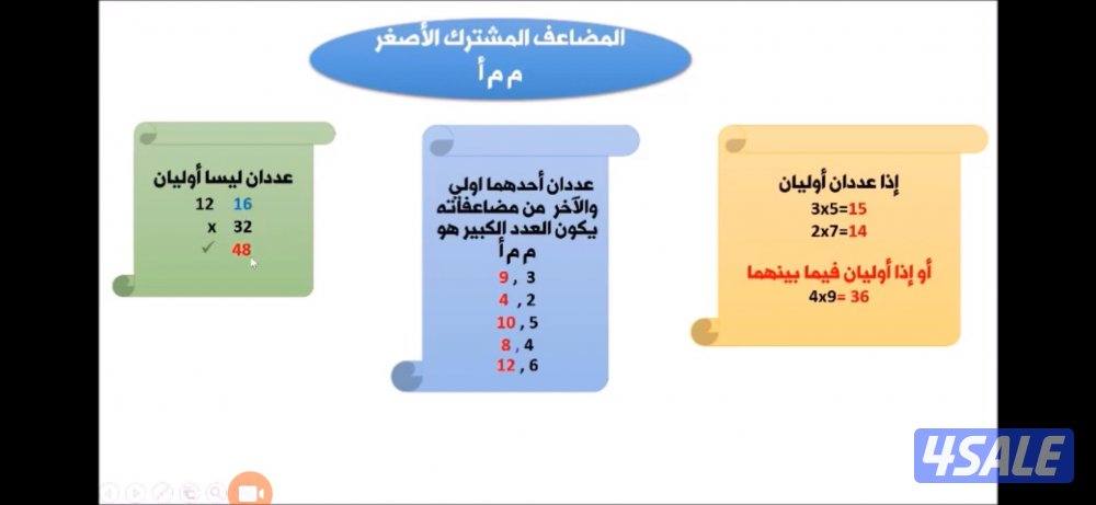مدرس رياضيات خبرة للمتوسط والثانوي3