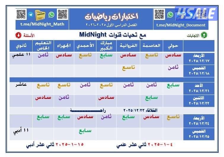 مدرس رياضيات1
