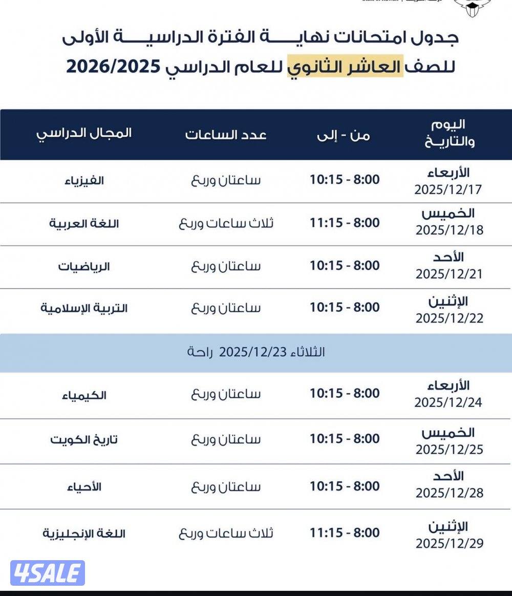 مدرس اول رياضيات للصفوف المتوسطة والثانوي2