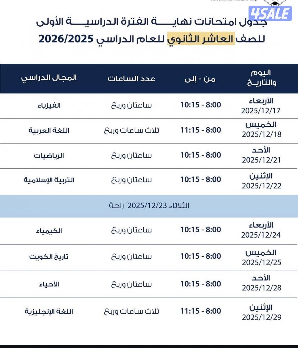 مدرس رياضيات للمرحلة المتوسطة والثانويه0