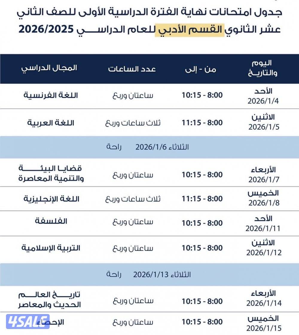 مدرس رياضيات للمرحلة المتوسطة والثانويه1