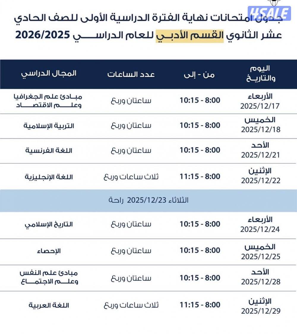 مدرس رياضيات للمرحلة المتوسطة والثانويه2