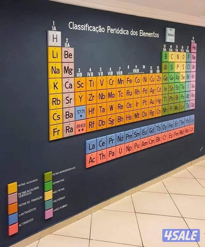 معلم علوم و كيمياء0