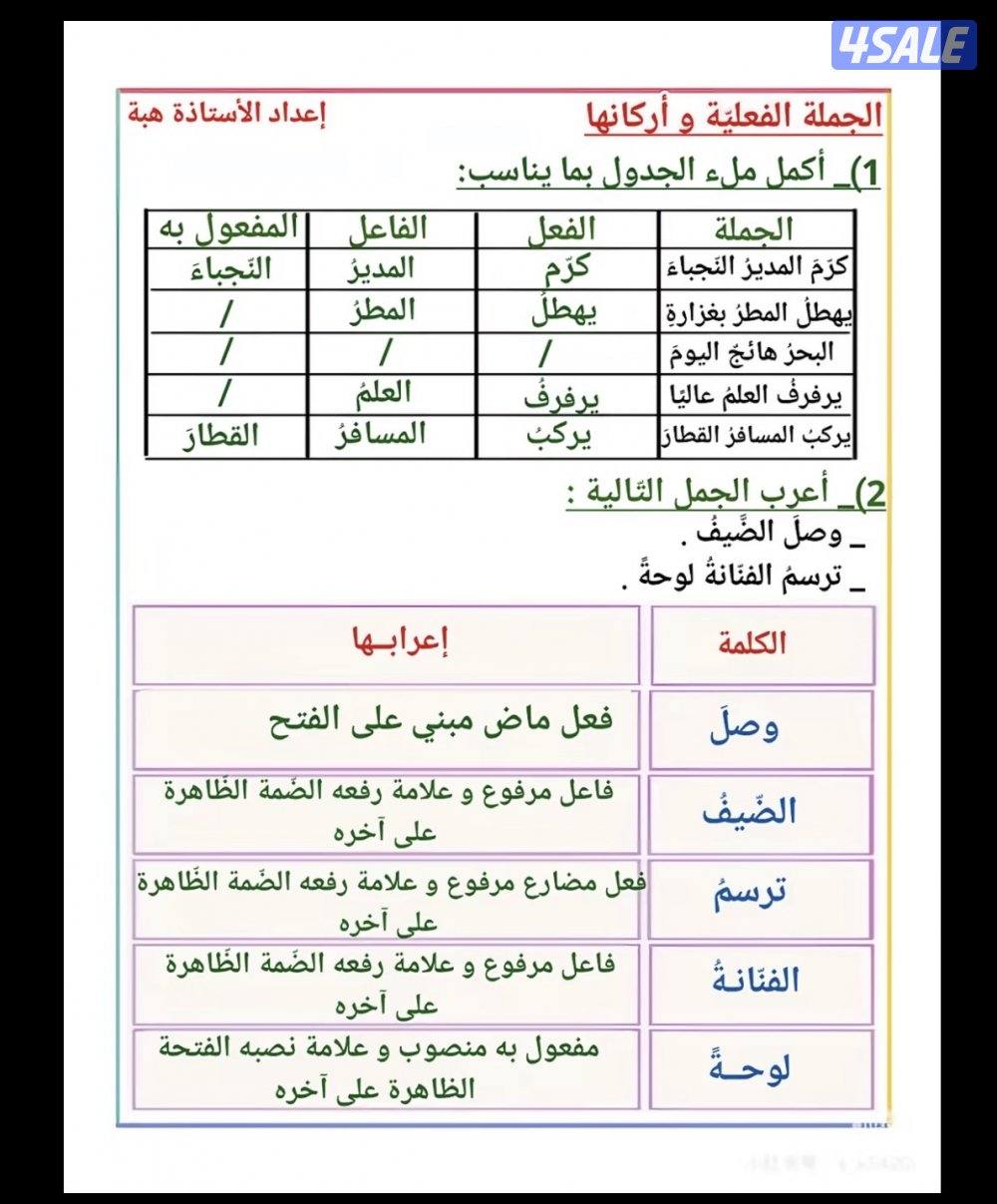 مدرس لغه عربيه2