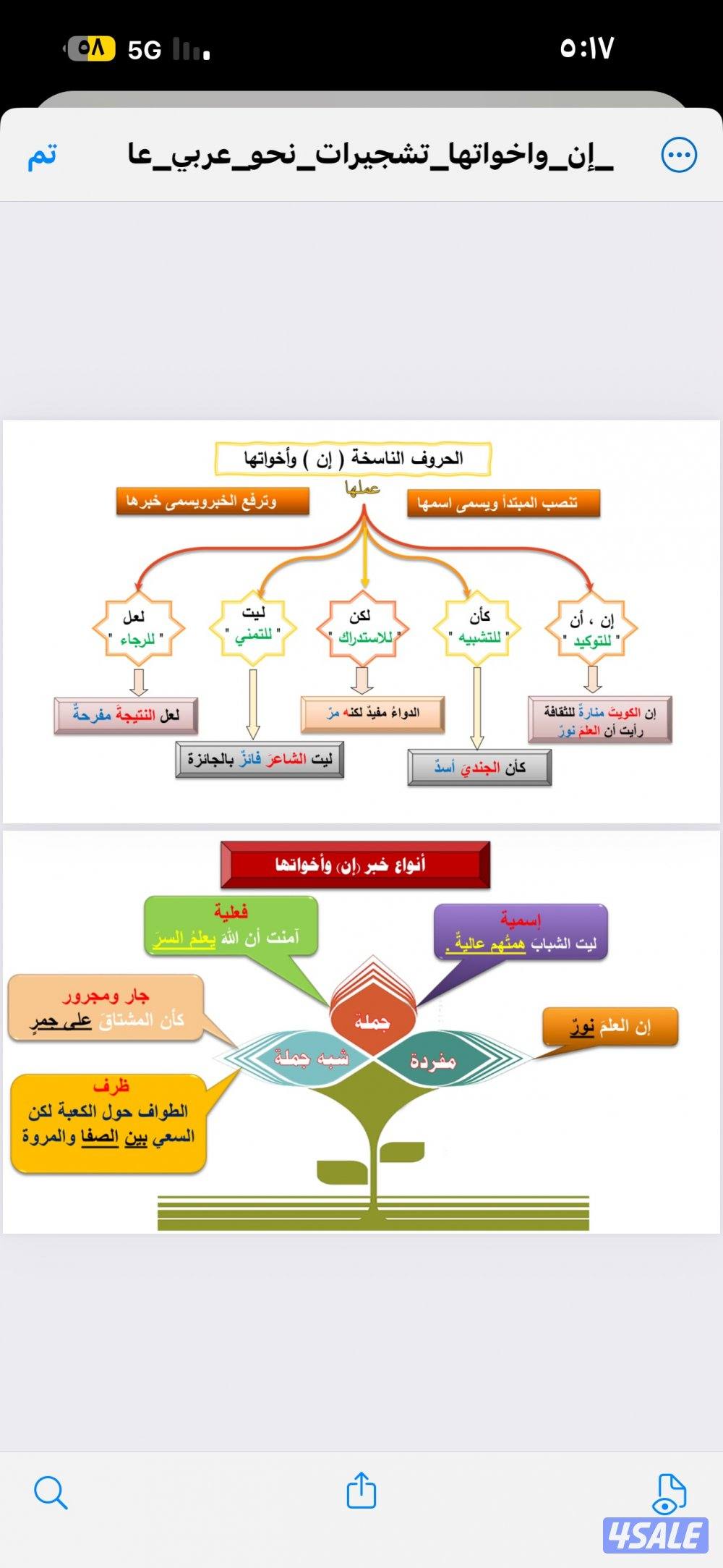 مدرس لغة عربية لجميع المراحل التعليمية والجامعات7