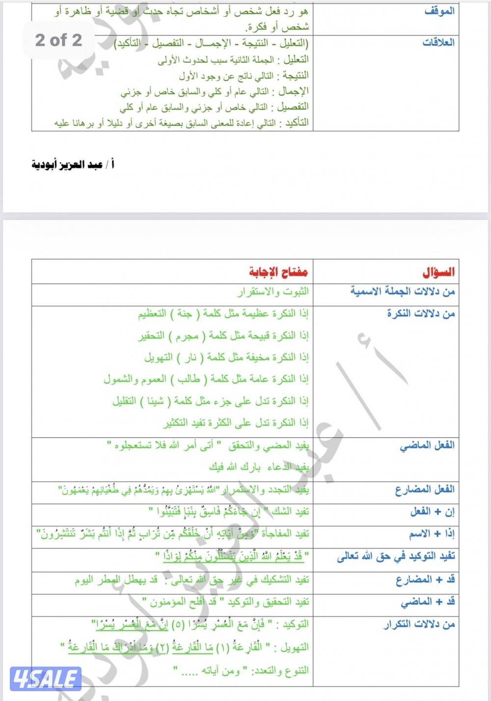 مدرس لغة عربية لجميع المراحل التعليمية والجامعات11