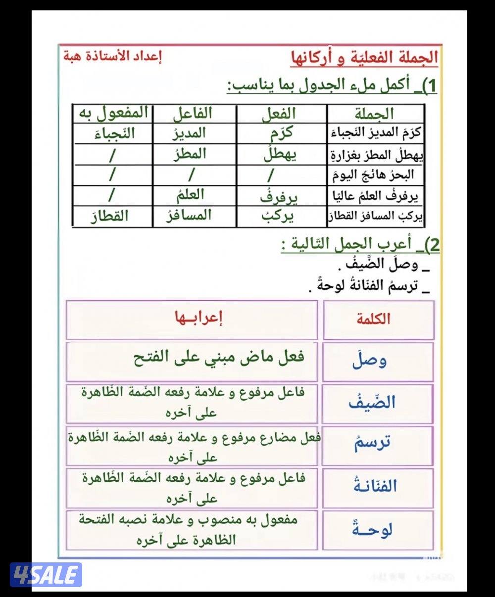 مدرس لغة عربية لجميع المراحل التعليمية والجامعات13