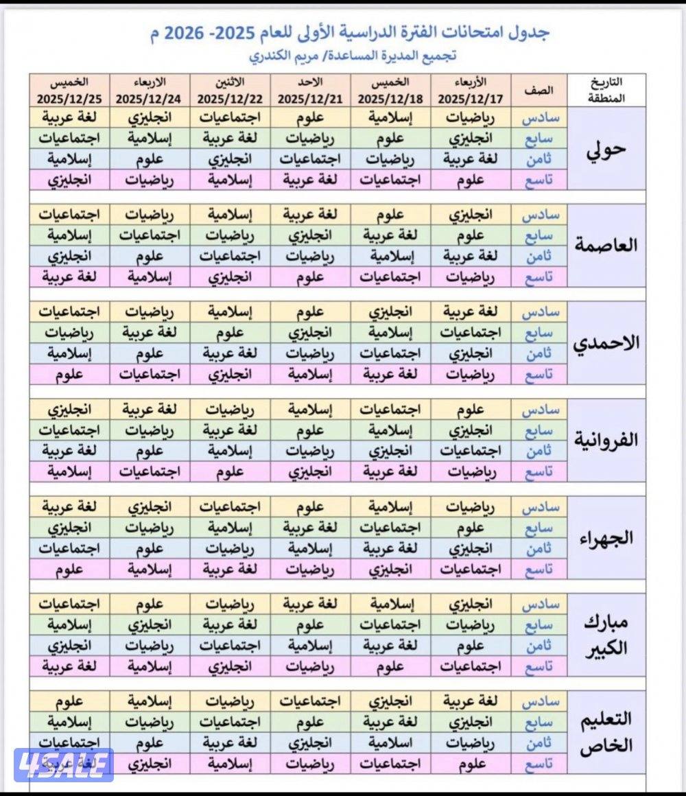 مدرس رياضيات متوسط وثانوى يوجد نماج اختبارات وتدريب على حل الاختبارات0