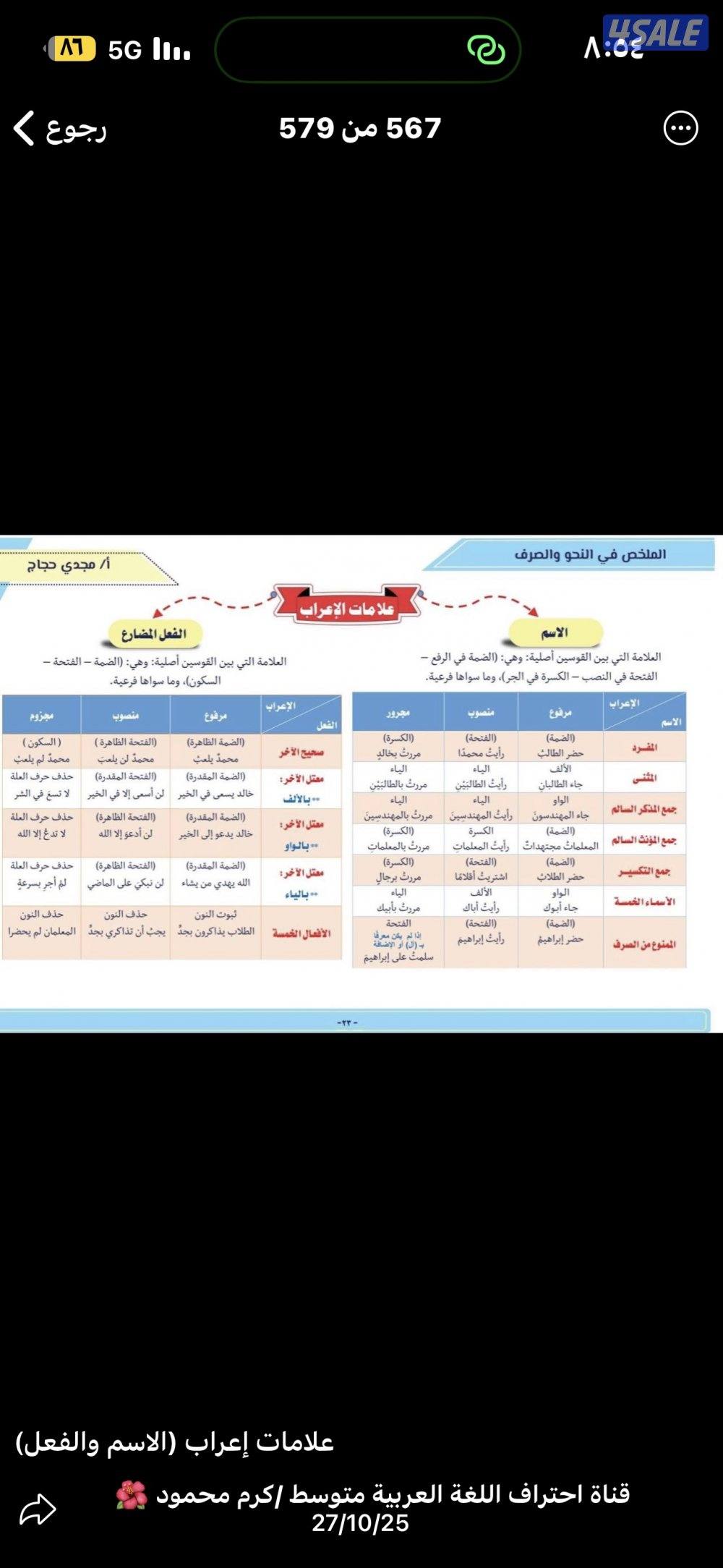مدرس أول لغه عربيه جميع المراحل التعليمية ابتدائي و متوسط وثانوي خب9