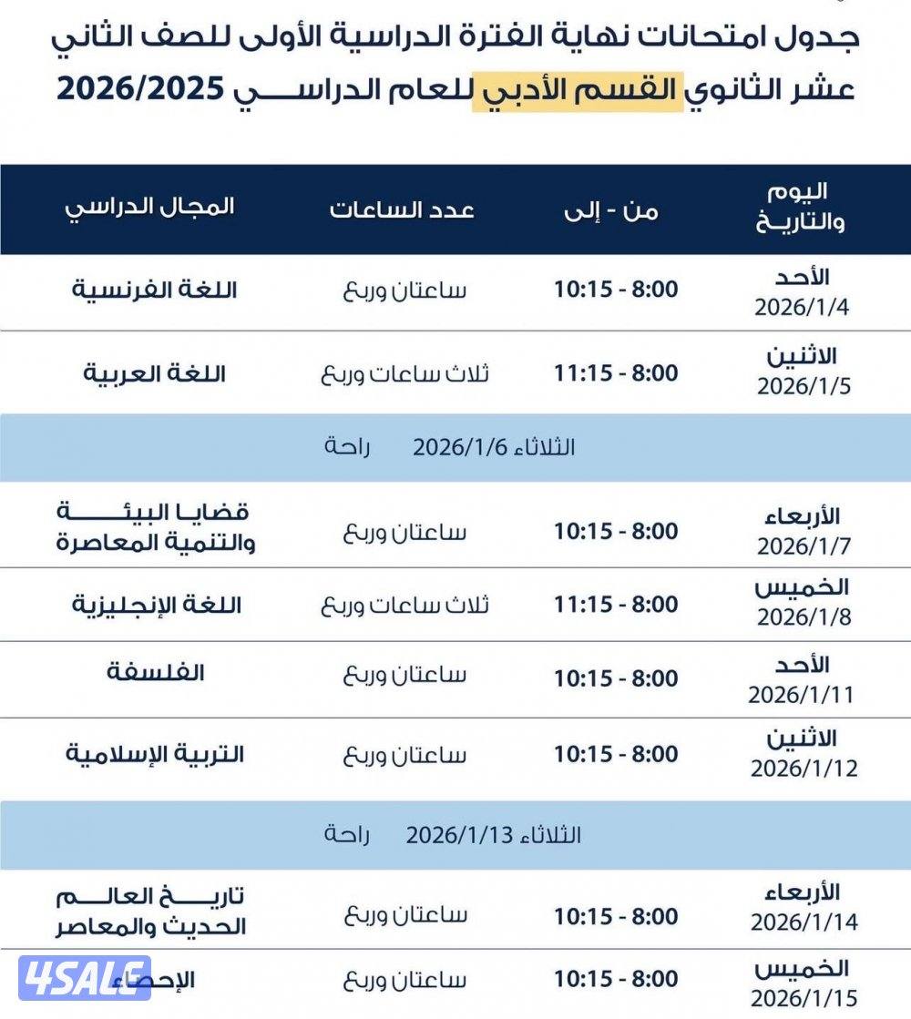 مدرس أول لماده الرياضيات لصفوف المراحل المتوسطة9