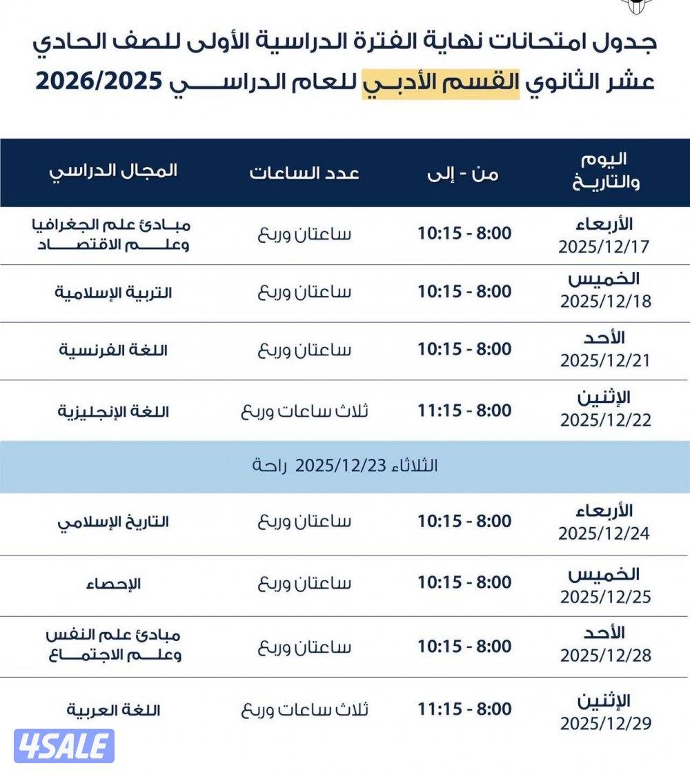 مدرس أول لماده الرياضيات لصفوف المراحل المتوسطة11