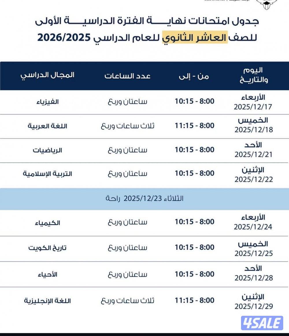 مدرس أول لماده الرياضيات لصفوف المراحل المتوسطة10