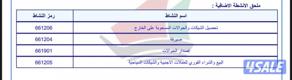 مطلوب رخصة حوالات مالية صيرفة0