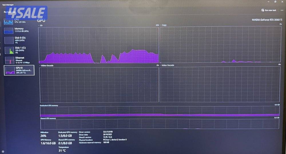 Pc 3060ti يشغل جميع الالعاب3