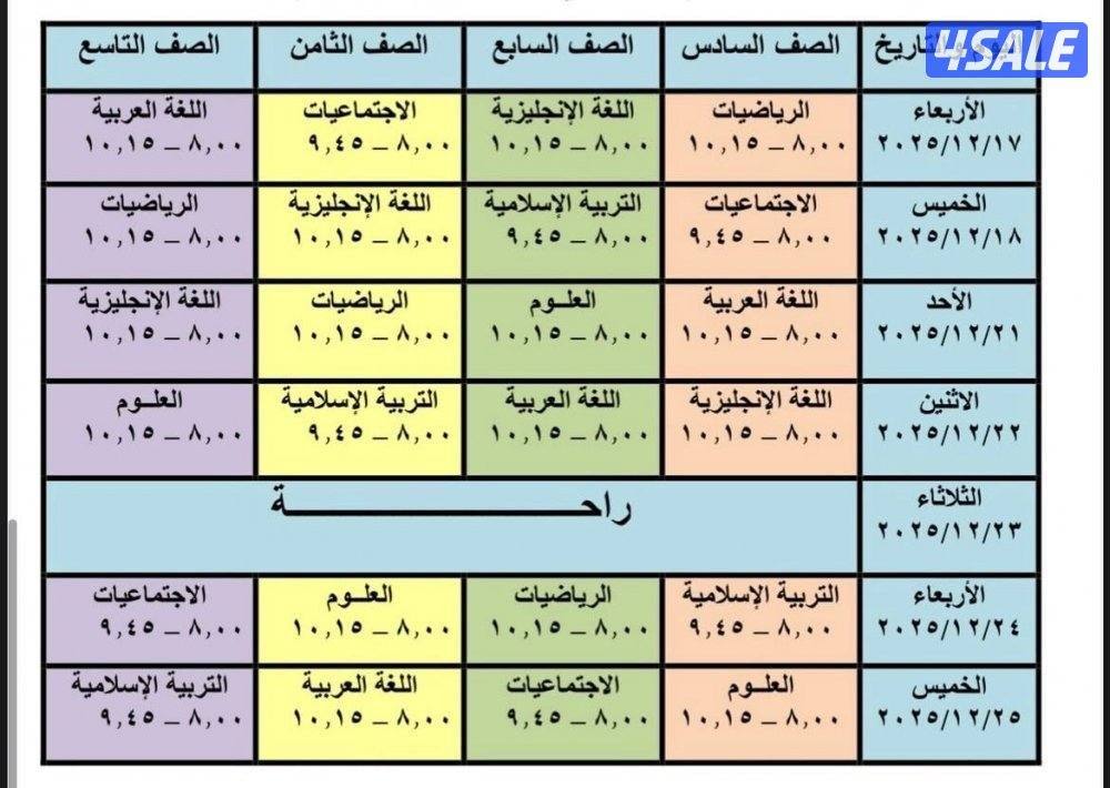 مدرس رياضيات لجميع مناطق الكويت0