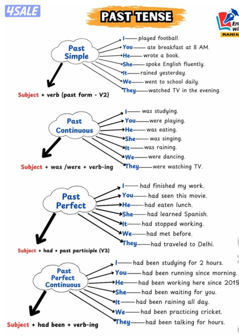 مدرس لغة إنجليزية خبرة ب المناهج الكويتية4