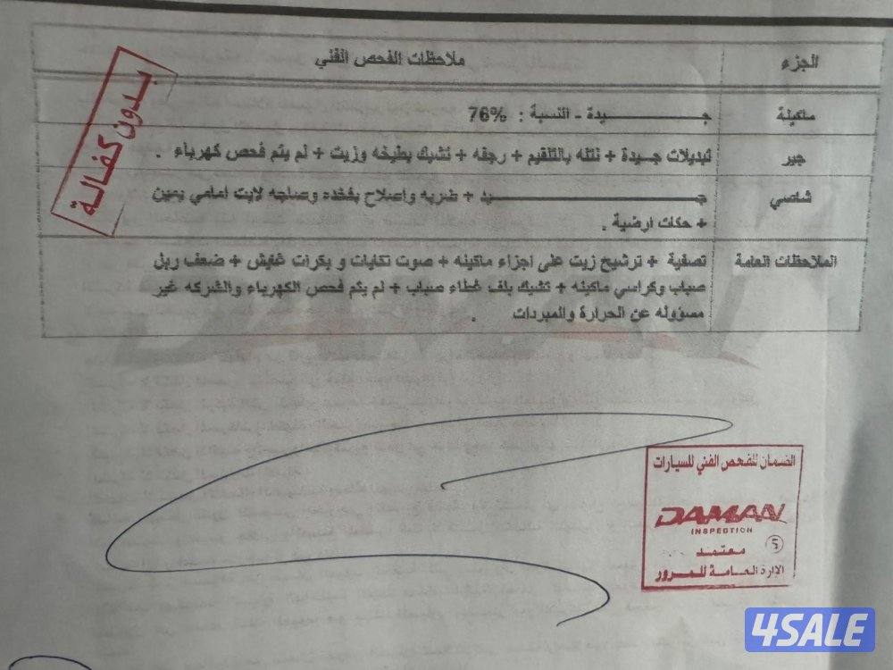 GXR تورينق 20194